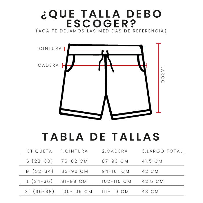 Guía de tallas Pantaloneta Running Motívate